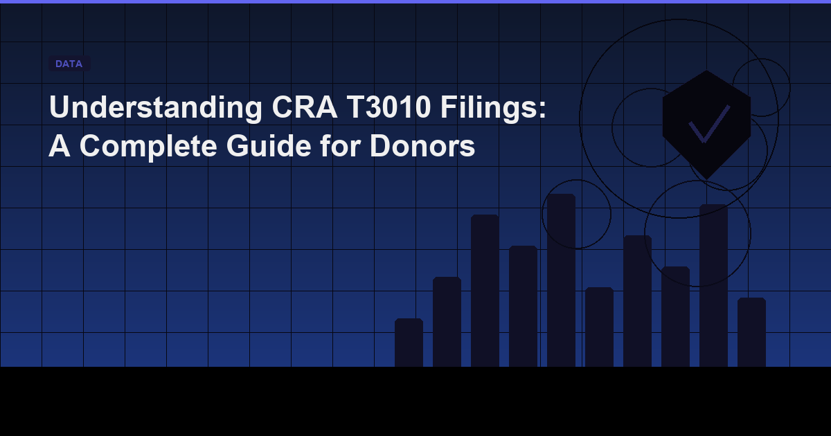 Understanding CRA T3010 Filings: A Complete Guide for Donors ...